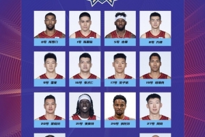 星空体育中国-总决赛G3大名单：孙铭徽胡金秋周琦领衔 段立谦顶替续峻玮