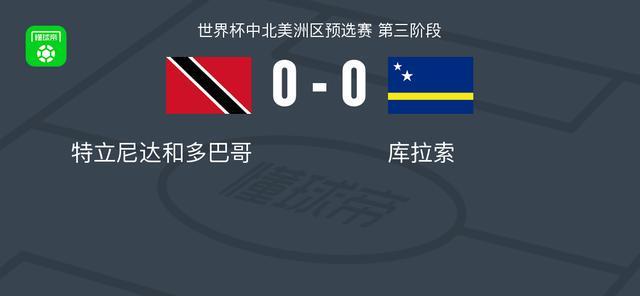 星空体育中国-特立尼达和多巴哥0-0库拉索，秋色平分
